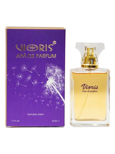 Frasco de Remember When — Vioris