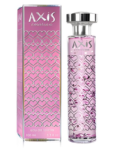 Frasco de Axis Emotion, de Axis