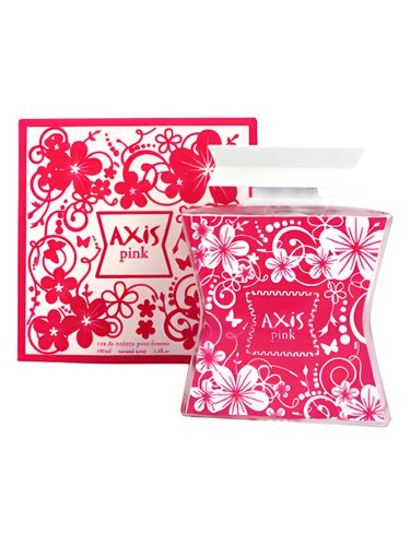 Frasco de Axis Pink, de Axis