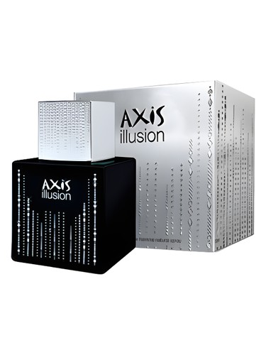 Frasco de Axis Illusion, de Axis