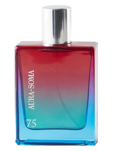 Frasco de Parfum 75, de Sensor I Am